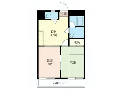 メゾン石井(2DK/2階)の間取り写真