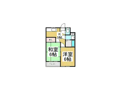 ファミール常田(2K/2階)の間取り写真