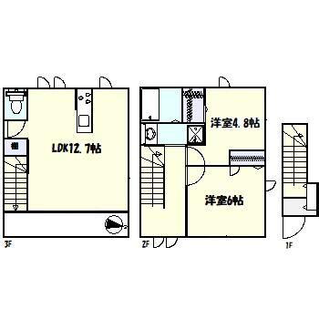VILLA SYMBIOSE三軒茶屋(2LDK/3階)の間取り写真