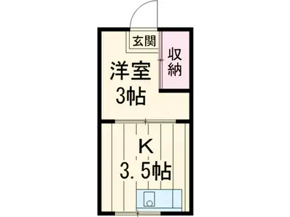富士枝荘(ワンルーム/1階)の間取り写真