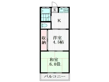 コーポ三恵(2K/2階)の間取り写真