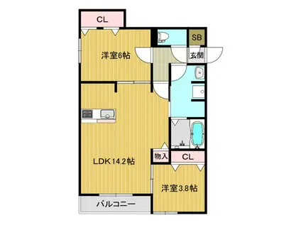 CLASHIST平野西ウエスト(2LDK/2階)の間取り写真