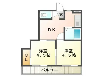 コーポイトウII(2DK/2階)の間取り写真