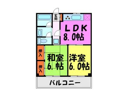 ハイツエフ・オー(2LDK/2階)の間取り写真