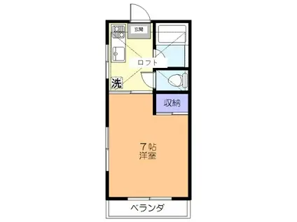 コーポ93(1K/2階)の間取り写真