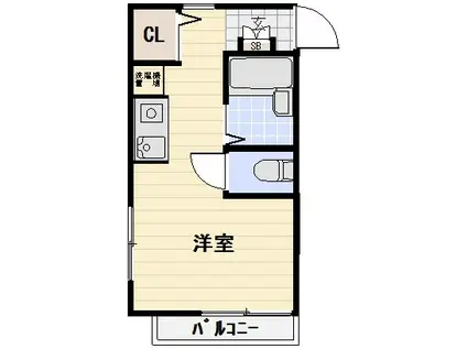 ガーベラコート千寿(ワンルーム/1階)の間取り写真