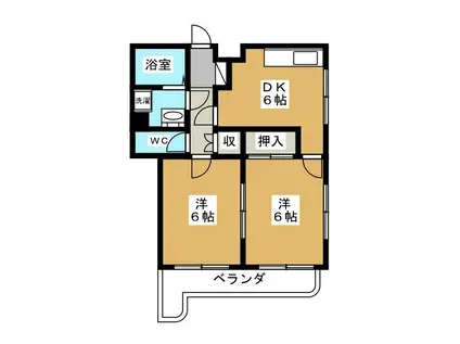 第2たわわハイツ(2DK/1階)の間取り写真