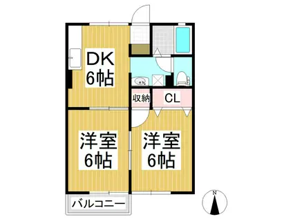グリーンボール(2DK/1階)の間取り写真