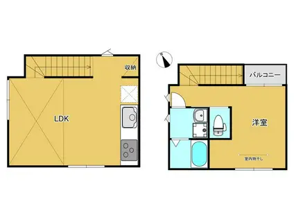レジデンス大崎(1LDK/2階)の間取り写真
