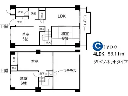 美杜里ハイム I(4LDK/5階)の間取り写真