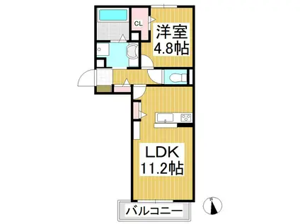 プレミール上田原(1LDK/2階)の間取り写真