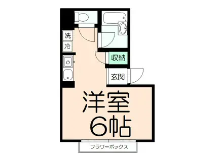 マンションカンナ(1K/2階)の間取り写真