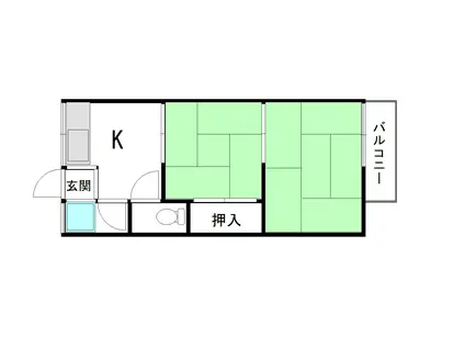 藤崎ハイツ(2K/2階)の間取り写真