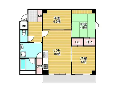 スカイコート北之坊(3LDK/4階)の間取り写真