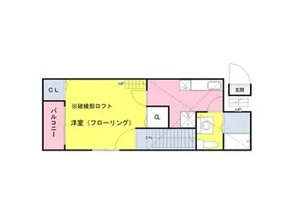 CAMEL西新井(1K/2階)の間取り写真