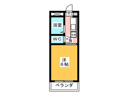 SPERANZAII(1K/2階)の間取り写真