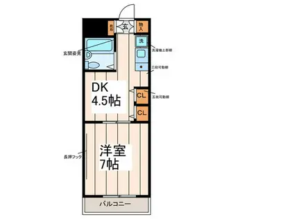 サンフラット世田谷(1DK/3階)の間取り写真