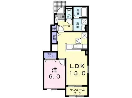 ファミーユI(1LDK/1階)の間取り写真