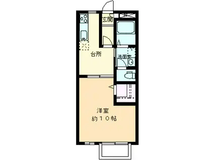 LUSSO(1K/2階)の間取り写真