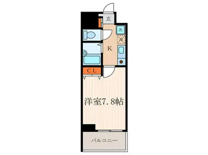 ハウス5(1K/3階)の間取り写真