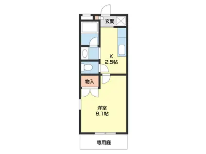 メディハイツ和歌川(1K/1階)の間取り写真