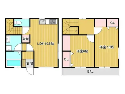 グリーンアパートI(2LDK/1階)の間取り写真