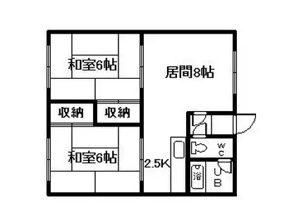 9条コーポ(2LDK/1階)の間取り写真