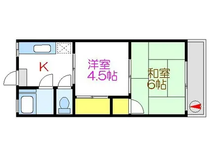 松実サンハイツ(2K/2階)の間取り写真