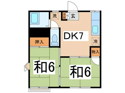 タウニィ米山(2DK/1階)の間取り写真