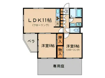 パレス今井(2LDK/1階)の間取り写真