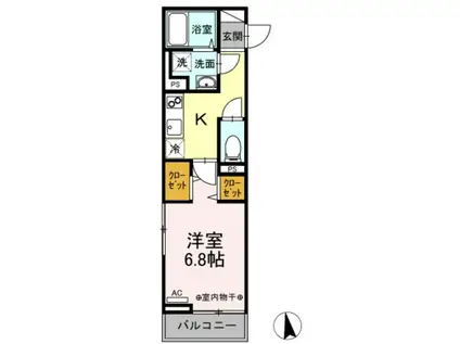 リナーシェ A(1K/2階)の間取り写真