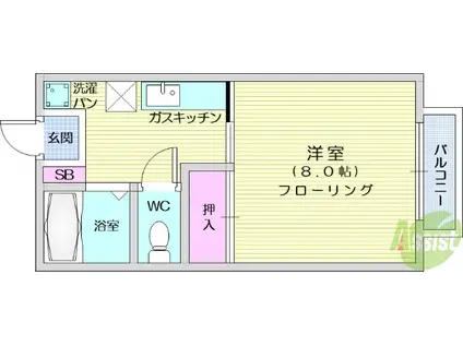 石名坂エーコー(1K/2階)の間取り写真