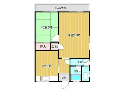 池田ハイツI(2DK/2階)の間取り写真