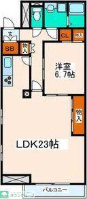 フォンテーヌ守口(1LDK/5階)の間取り写真