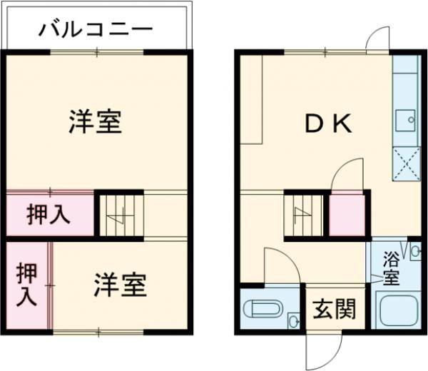 ライツ大黒(2DK/1階)の間取り写真
