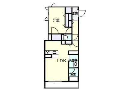 メテオール(1LDK/3階)の間取り写真