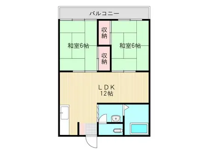 下関マンション 708号(2LDK/7階)の間取り写真