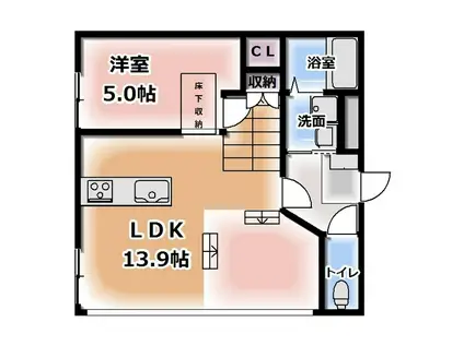 早川コーポ(1LDK/1階)の間取り写真
