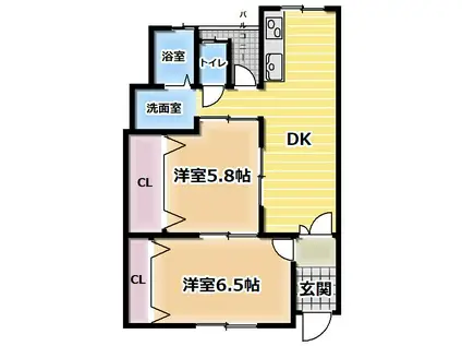 正木マンション(2LDK/3階)の間取り写真