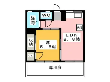 シティハイム村越(1LDK/1階)の間取り写真