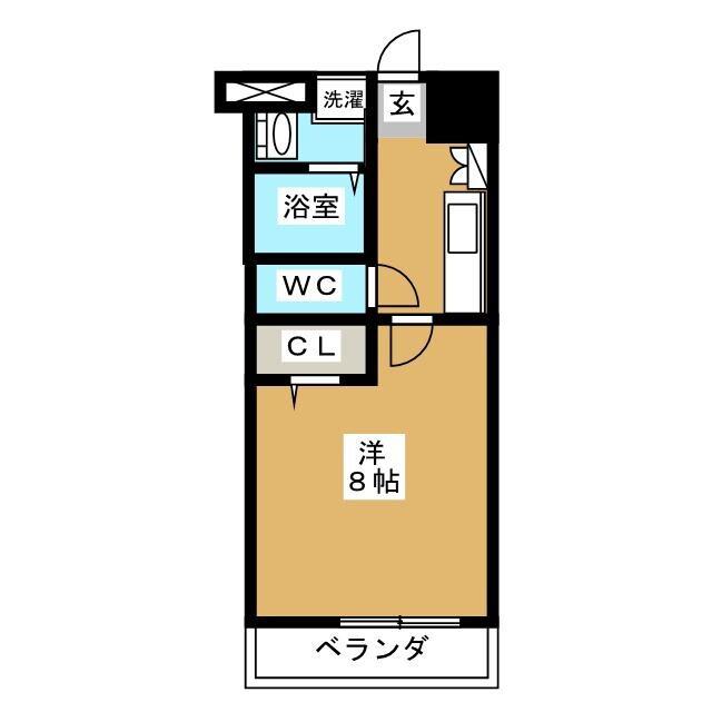 セナリオフォルム松戸I(1K/1階)の間取り写真