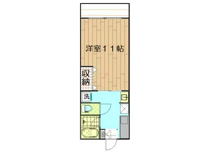 シャトー千代田(1K/2階)の間取り写真