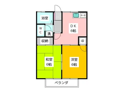 ロイヤルハイム(2DK/2階)の間取り写真