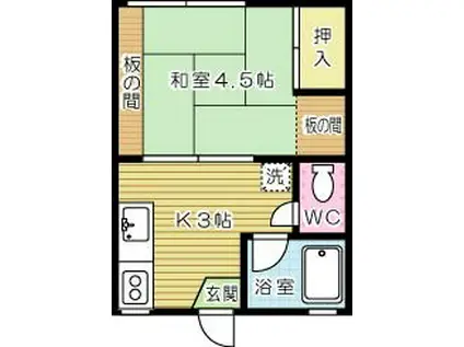 宮川コーポ(1K/2階)の間取り写真