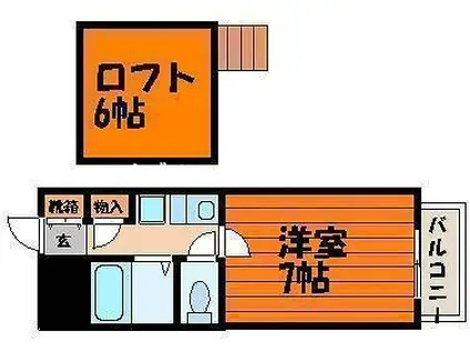 アップルハウス十日市(1K/2階)の間取り写真