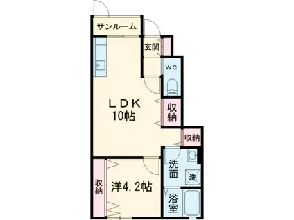 ウエストヒルズ(1LDK/1階)の間取り写真