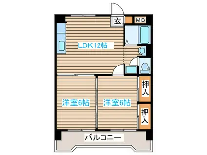 リエス長町南(2LDK/1階)の間取り写真