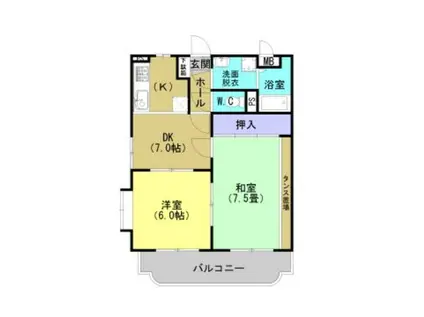 ガーデンハウス(2DK/3階)の間取り写真