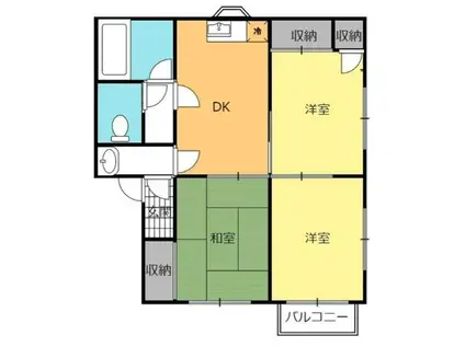 メゾン祇園(3DK/2階)の間取り写真