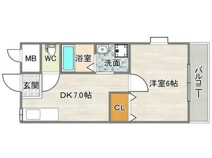 グランドール住吉(1LDK/3階)の間取り写真